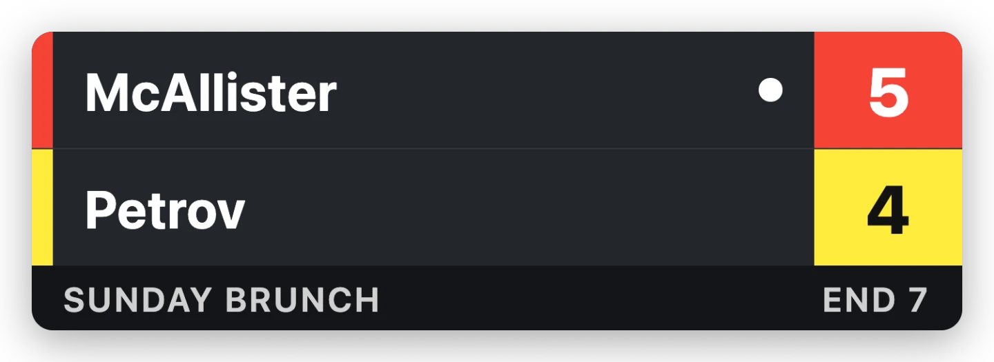 The stream score bug: the red team on 5 with the hammer above the yellow team on 4, each named on its rock color, with the league and End 7 along the bottom.